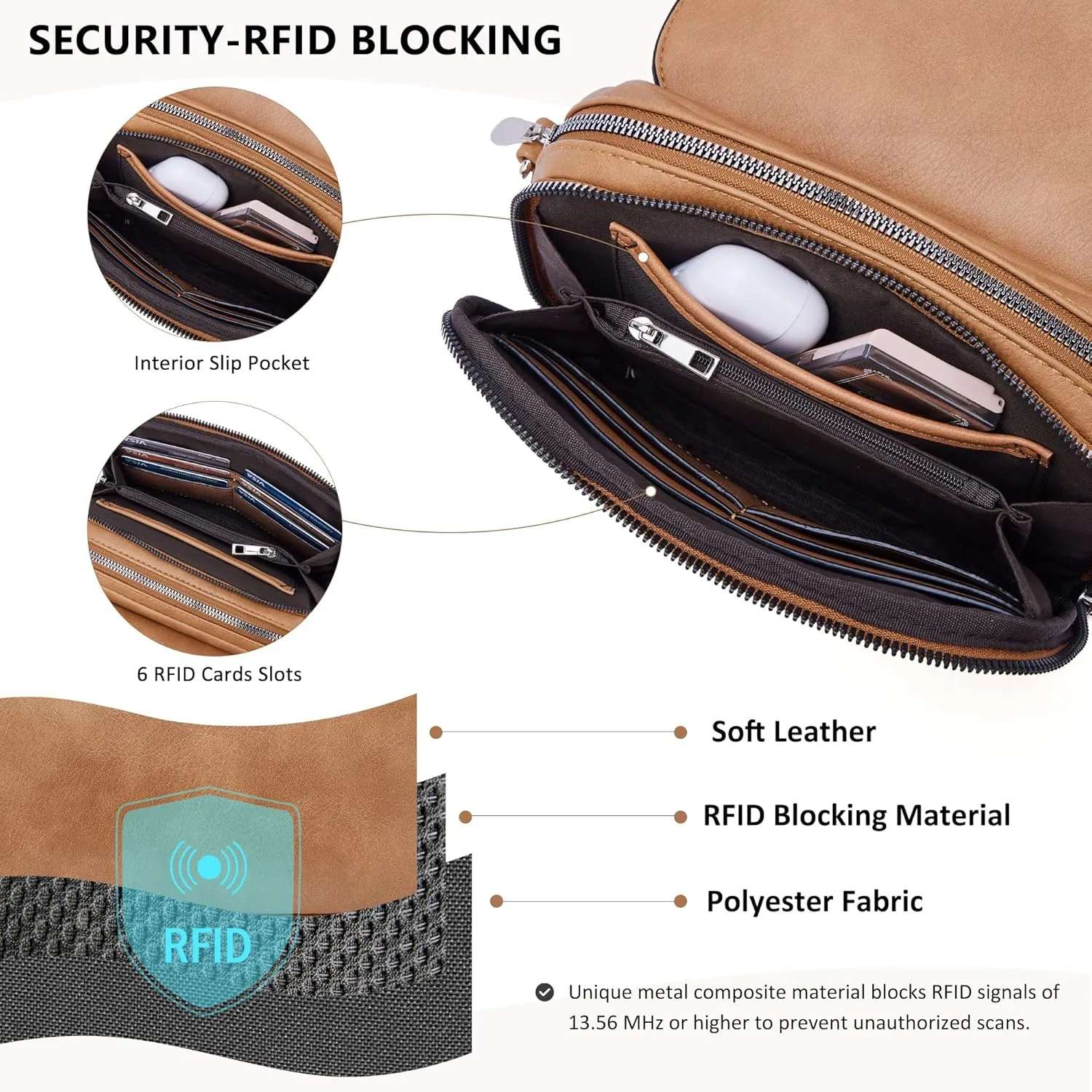 Crossbody Bags for Women Small Crossbody Wallet Purses with Card Slots Leather Shoulder Handbags Travel/Daily Use