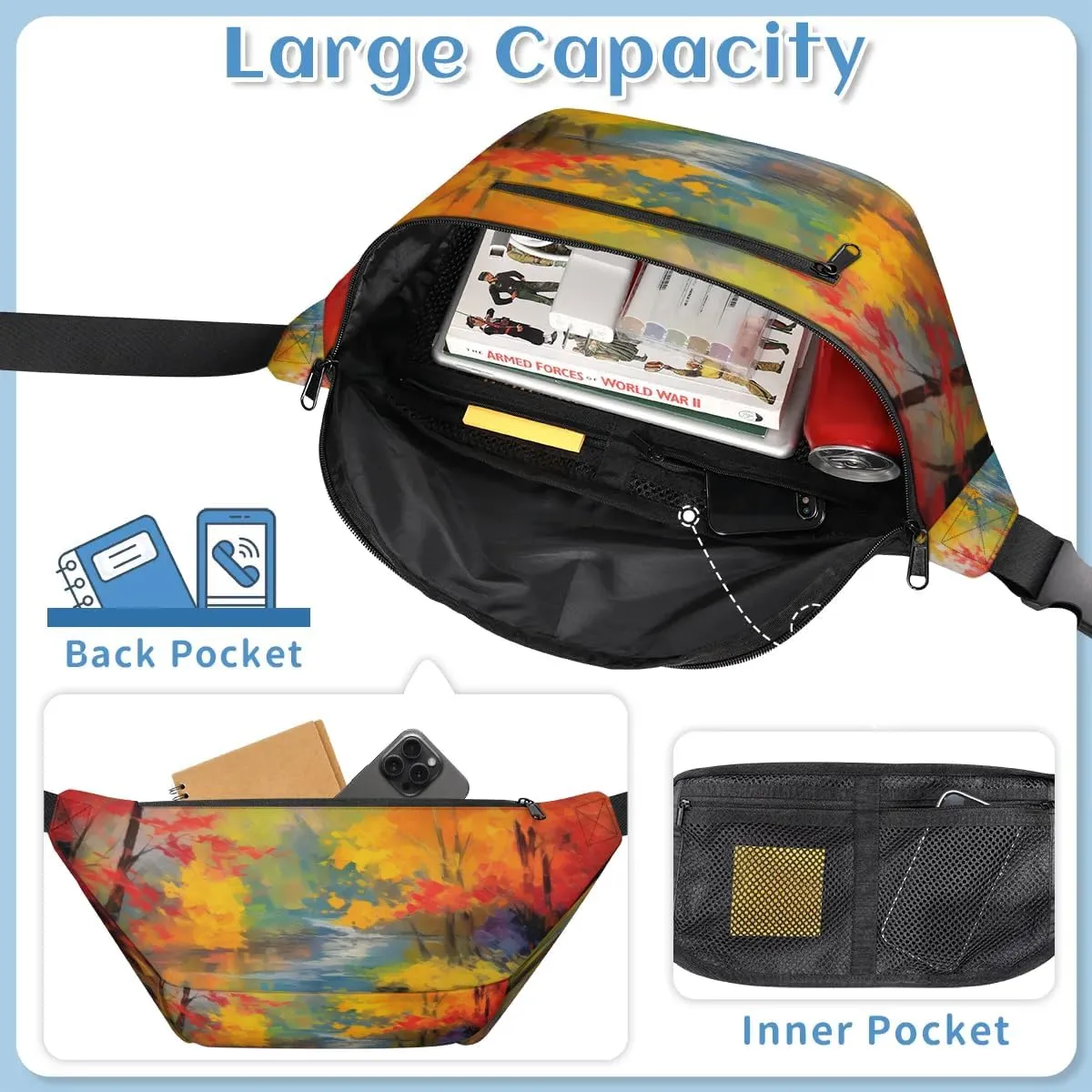Lake Scenery Sling Bag Crossbody Backpack Chest Daypack for Women Sport Travel Hiking Casual Bag Multipurpose Waist Pack With Zipper Closure Adjustable Strap Shoulder Bag
