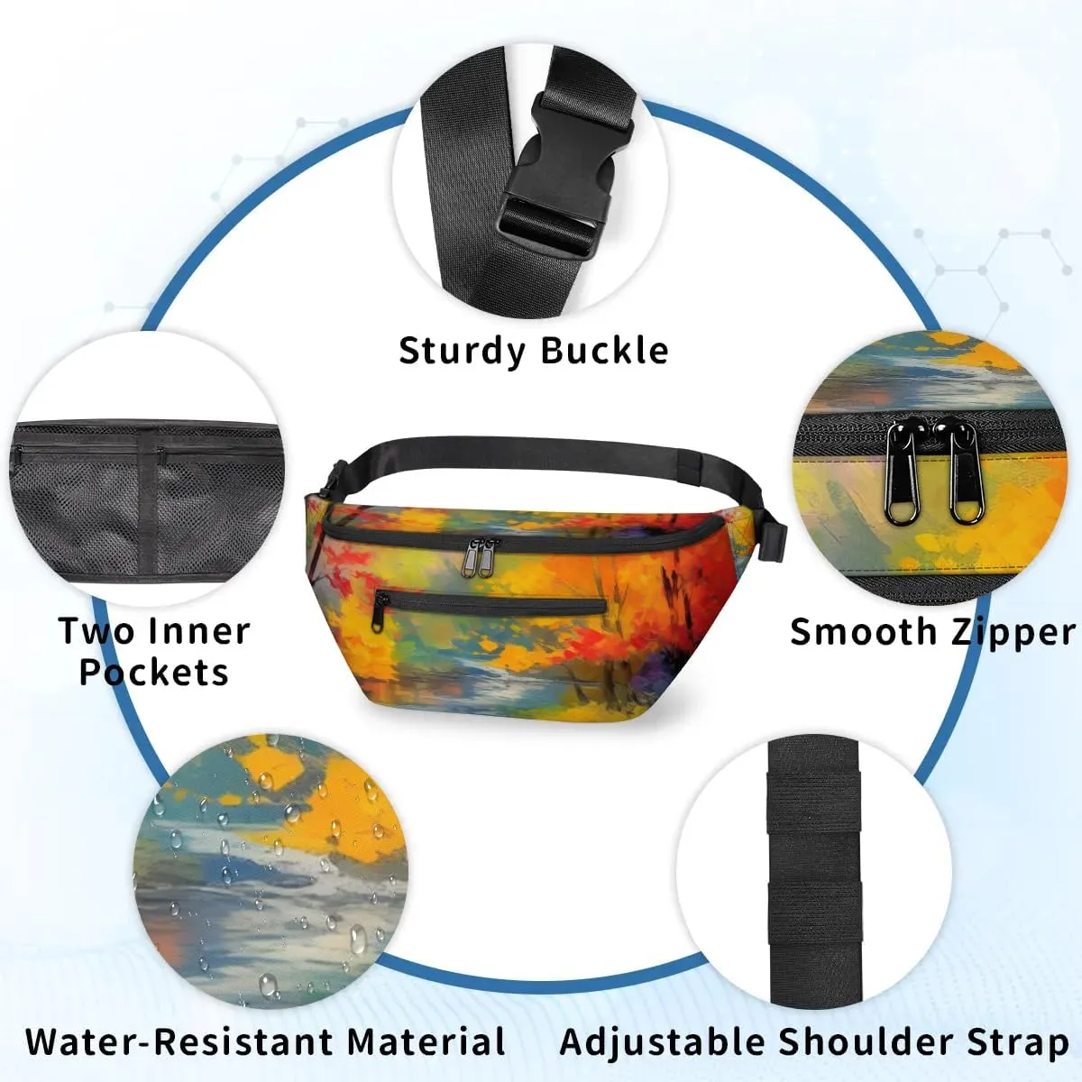 Lake Scenery Sling Bag Crossbody Backpack Chest Daypack for Women Sport Travel Hiking Casual Bag Multipurpose Waist Pack With Zipper Closure Adjustable Strap Shoulder Bag