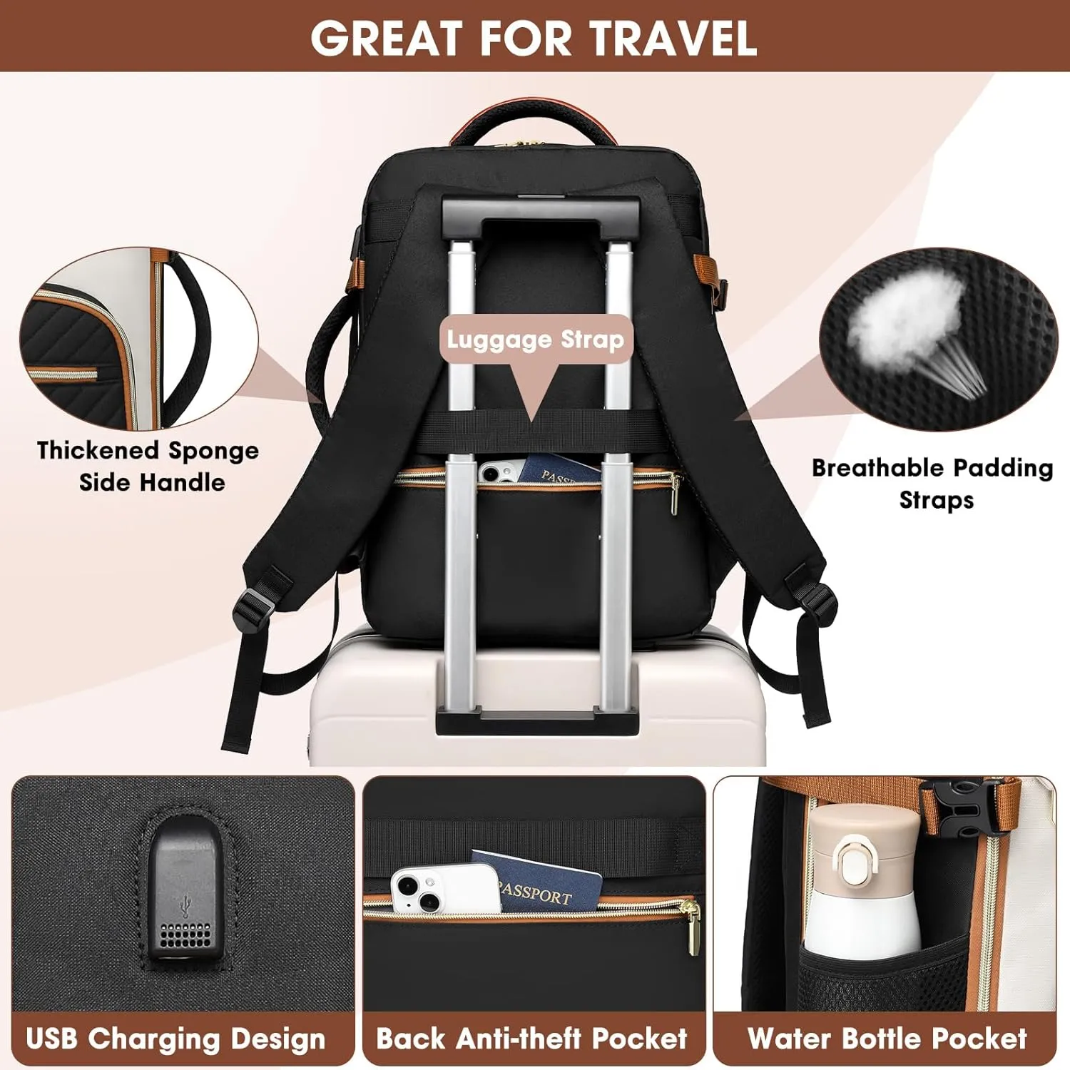 Large Carry On Travel Backpack: Flight Approved 40L Waterproof TSA Personal Item Daypack for Women Weekender Bag fit 17inch Laptop Luggage Backpack Traveling Business with USB Port and 3 Packing Cubes